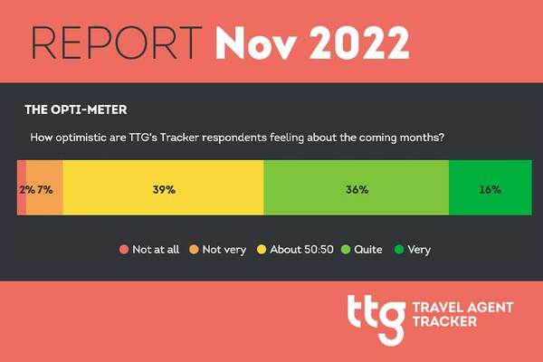 Tracker – November 2022