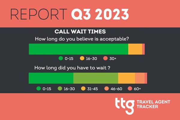 Travel Agent Tracker Report Q3 2023